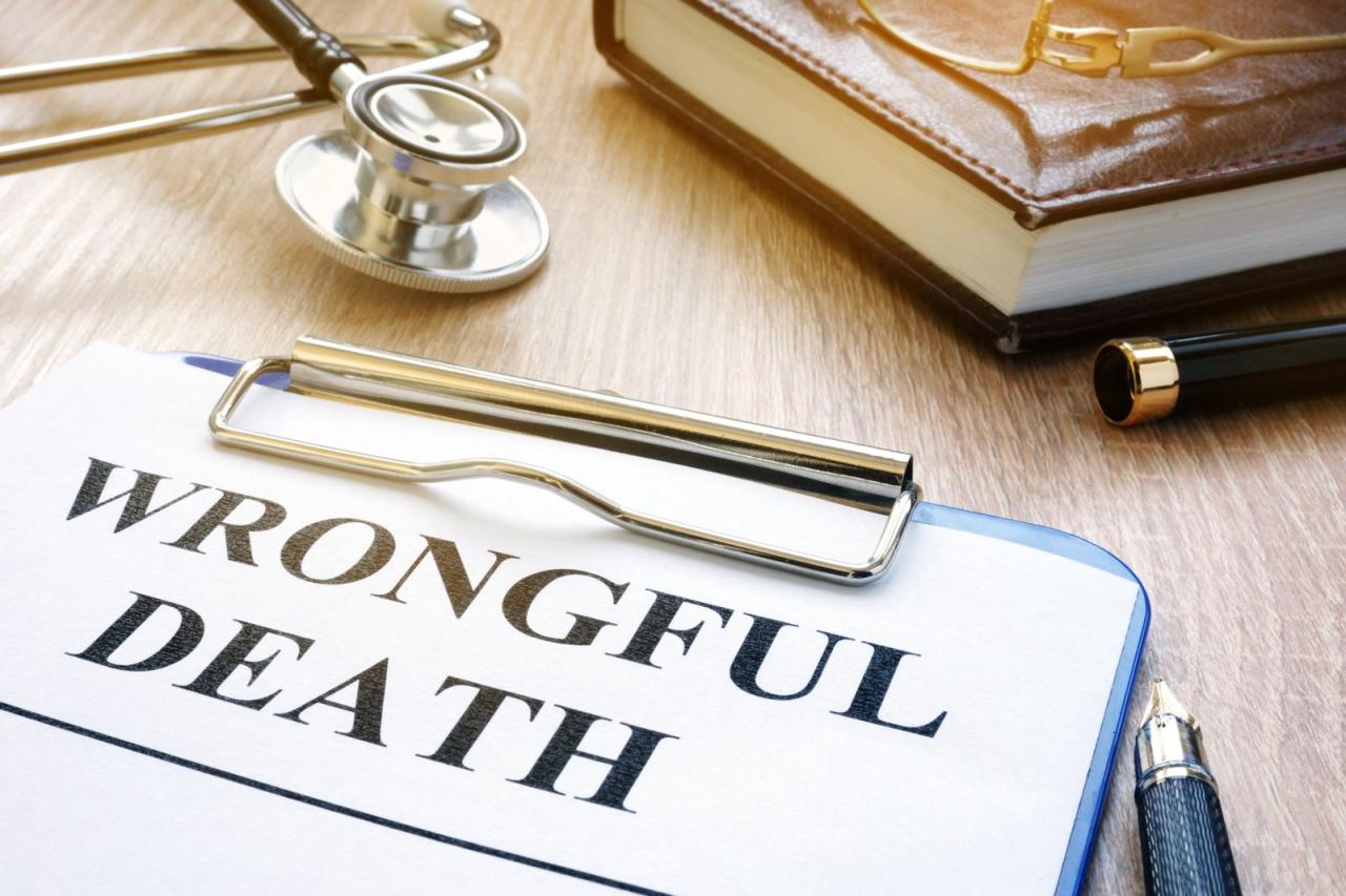 wrongful death lawyer atlanta terbaru