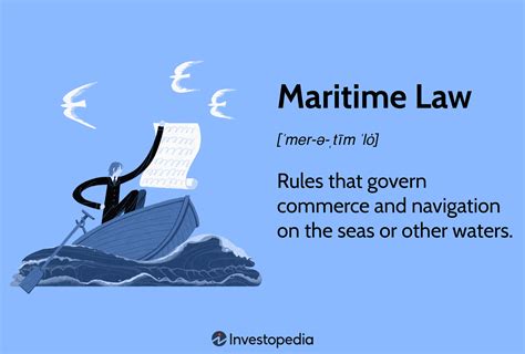 history of english maritime law