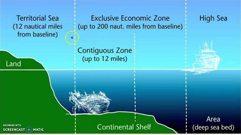 high seas definition maritime law