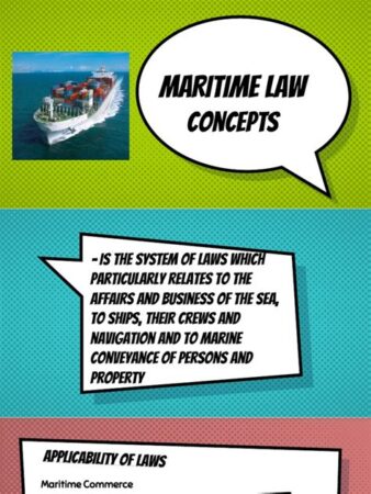 general maritime law work comp