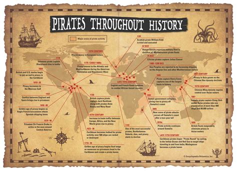 early maritime piracy laws