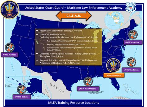 coast guard maritime law enforcement academy curriculum