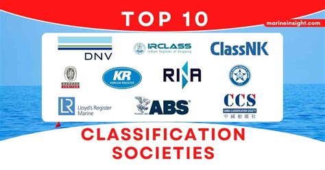 classification societies maritime law