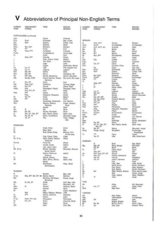 abbreviation for masters in maritime law uk