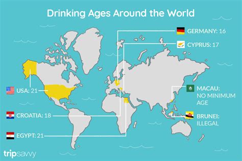 maritime law drinking age