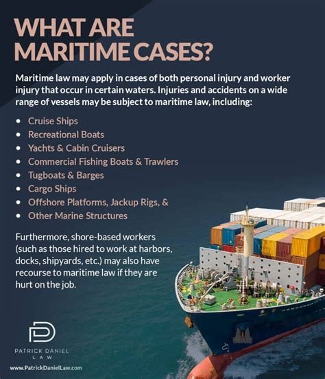 maritime law cases