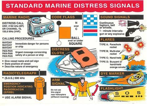 maritime law boat in distress