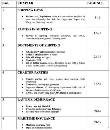 maritime law basics