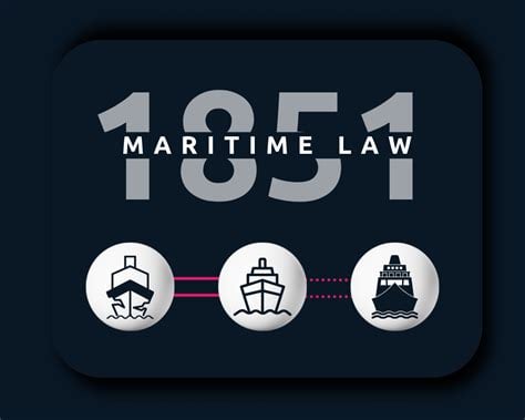 1851 maritime law