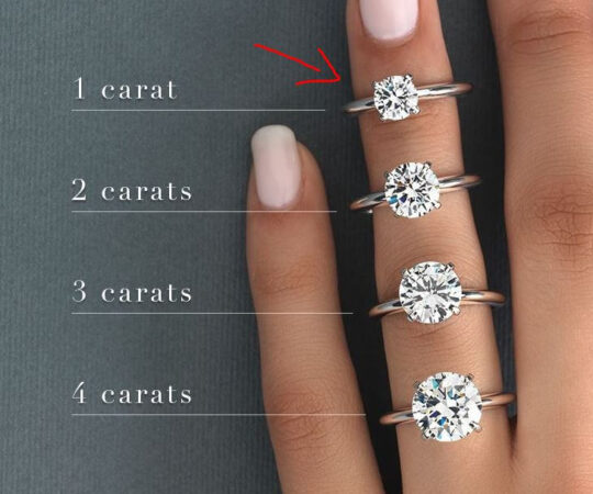 How big is a 1 carat diamond