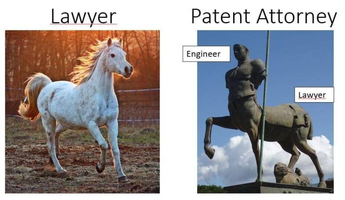 How to become a patent attorney in usa