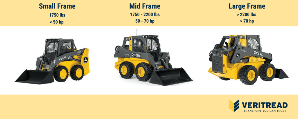 How much does a skid steer weigh