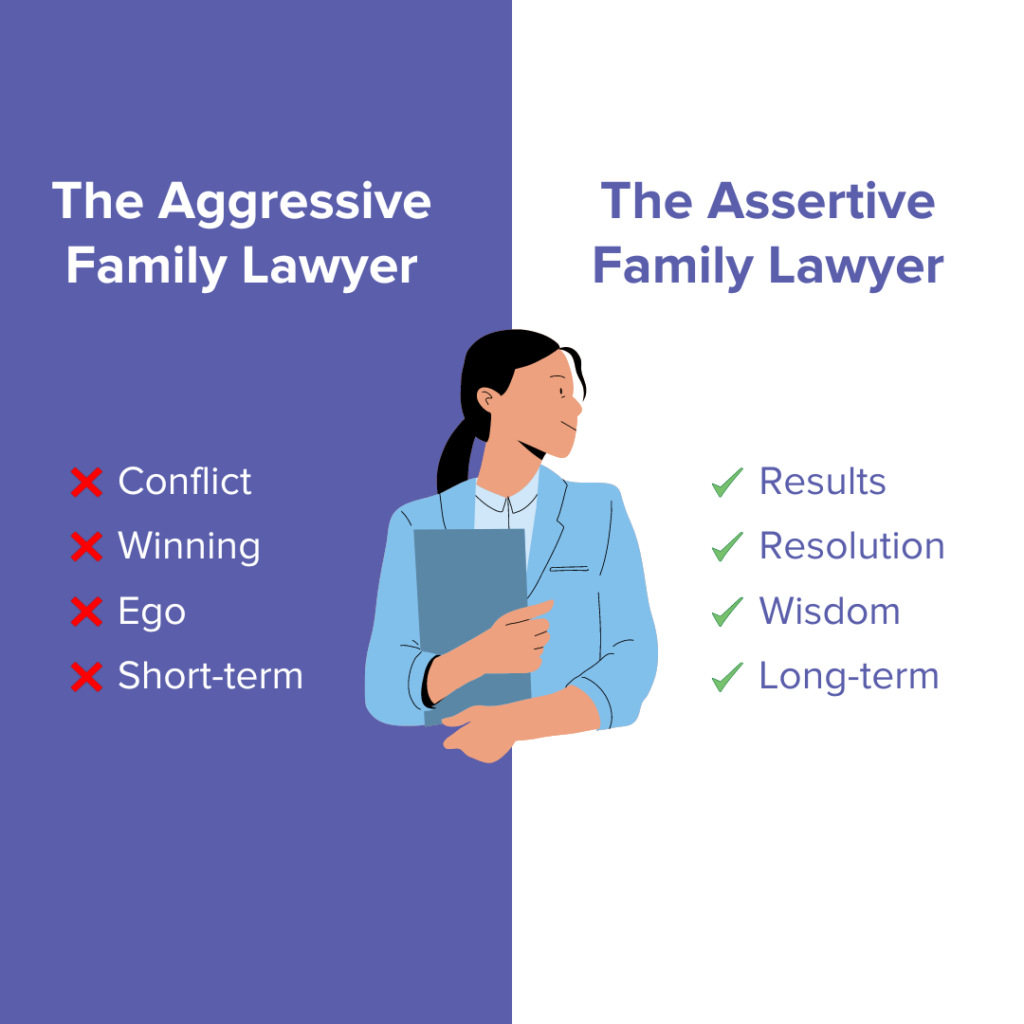 Aggressive family law attorneys near me