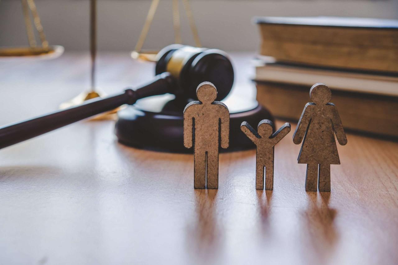 Family law attorney in los angeles