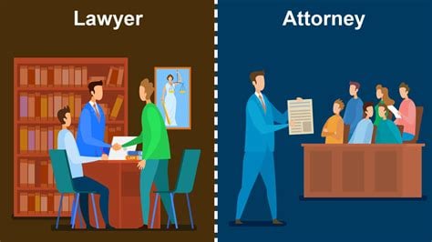 attorney-at-law meaning