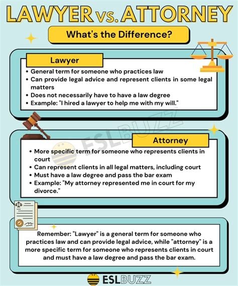 attorneys vs attorney law firm professionalism