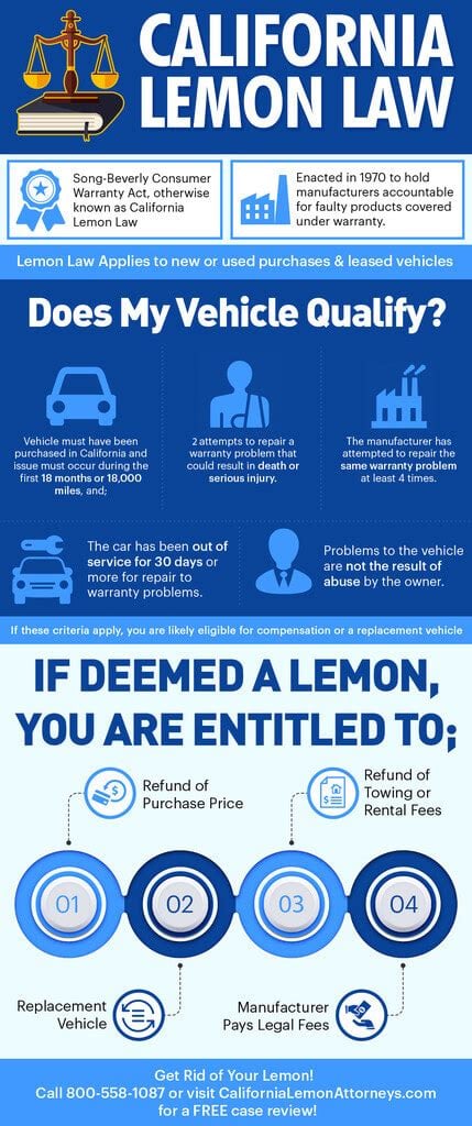 attorney lemon law california