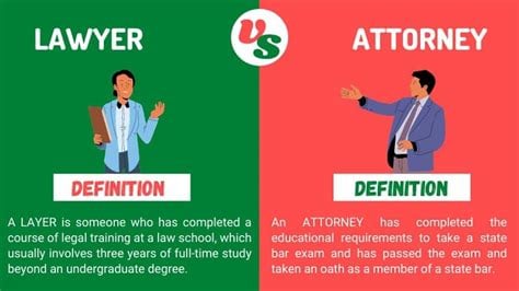 attorney definition in law