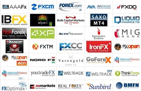 top ten forex broker