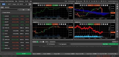 top forex platform