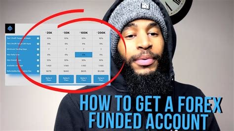 funded trading account forex