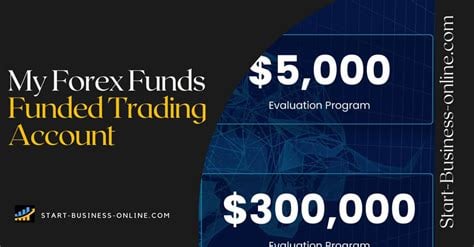 fund forex account