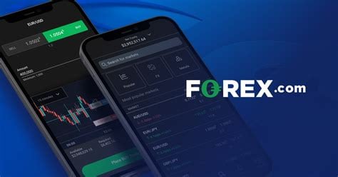 support forex com