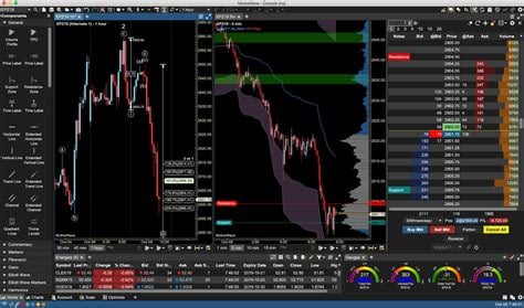 free trading platform forex