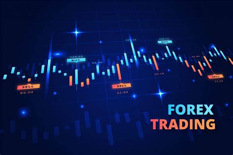 free trade forex