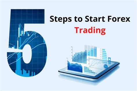 starting trading forex