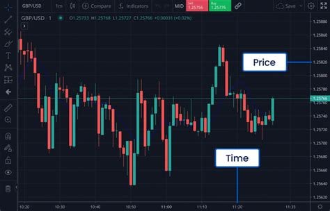 forex.cok