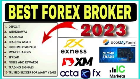 registered forex broker