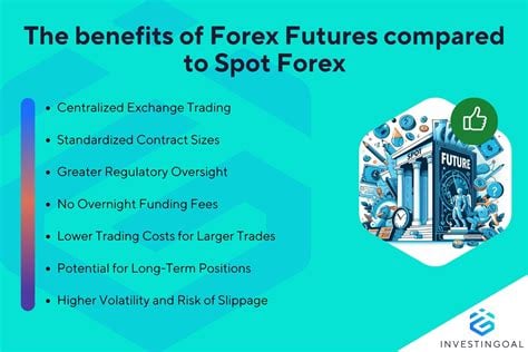 forex vs forex futures