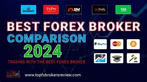 recommended broker forex