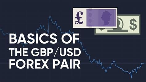 forex usd/gbp