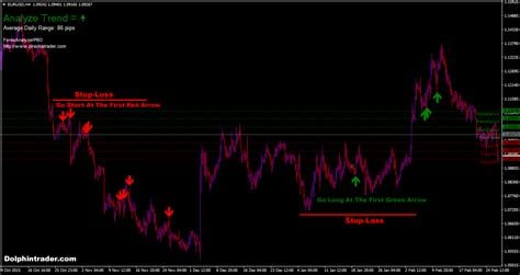 prosystem forex