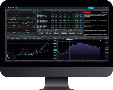 platform for forex