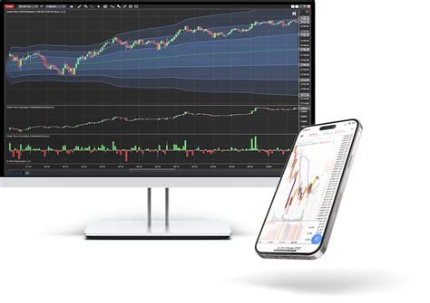 plataforma iphone de trading en forex