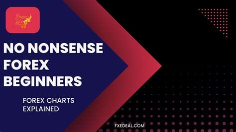 nononsense forex.com