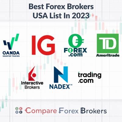 most used forex brokers