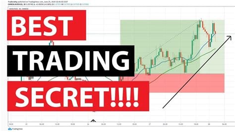 forex trading beginner strategy