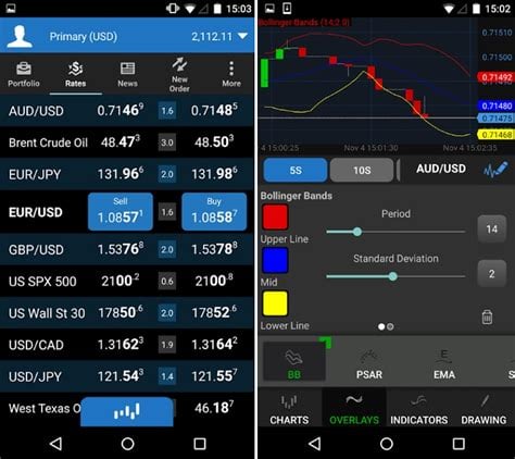 forex trading apps for android