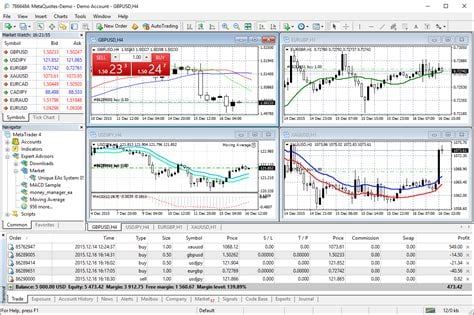 metatrader4 forex