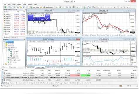 metatrader 4 download forex.com