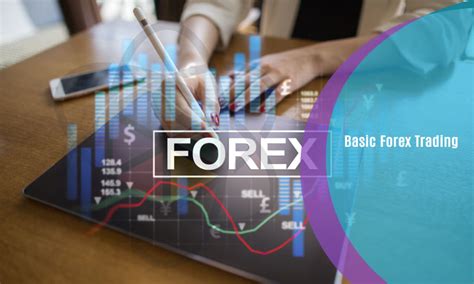 forex trade education