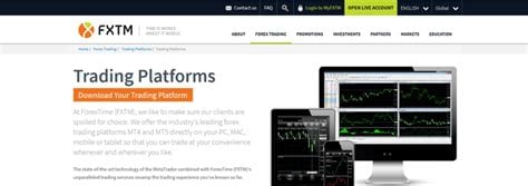 forex time.com