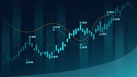 forex stock trade