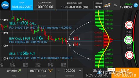 forex options trading brokers