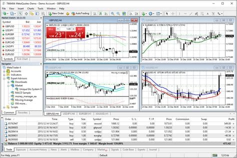 forex metatrader broker