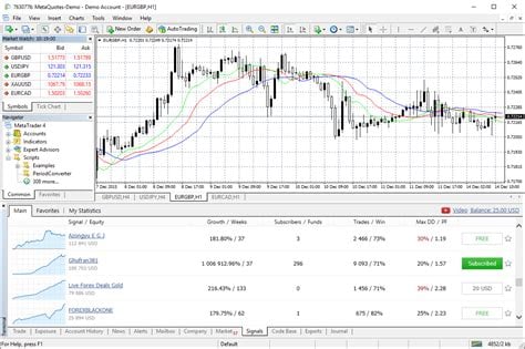 forex meta4